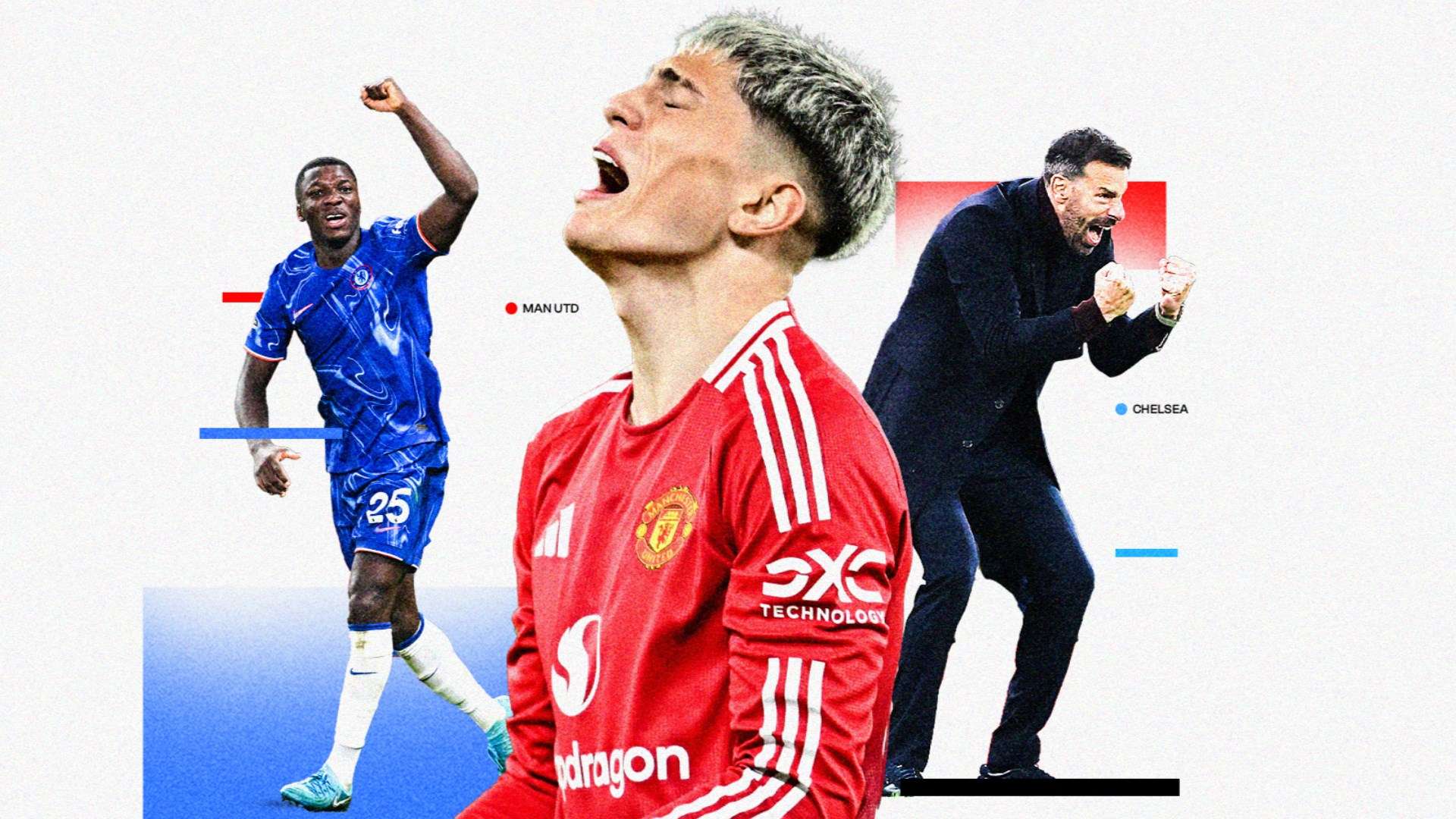 的重要地位 的重要地位